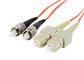 SC-ST Duplex Fiber Optic Patch Cords Premium Quality MM 62.5 / 125 supplier